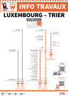 Chantier CFL - 10.4-5+11-12+18-19
